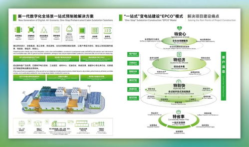 特銳德智能制造集成服務(wù)亮相上海SNEC展，構(gòu)建新能源為主體新集成生態(tài)系統(tǒng)