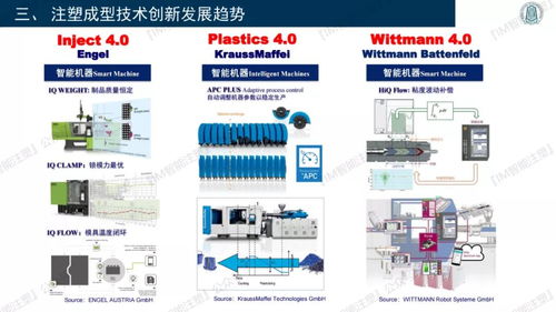 干貨 解析3D復印、智能模塑成型技術及裝備的技術咨詢
